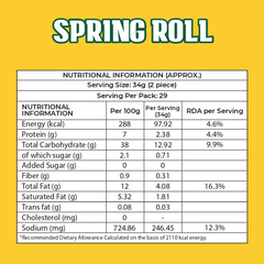 Spring Roll | Protein-Enriched Snacks | 1.5kg